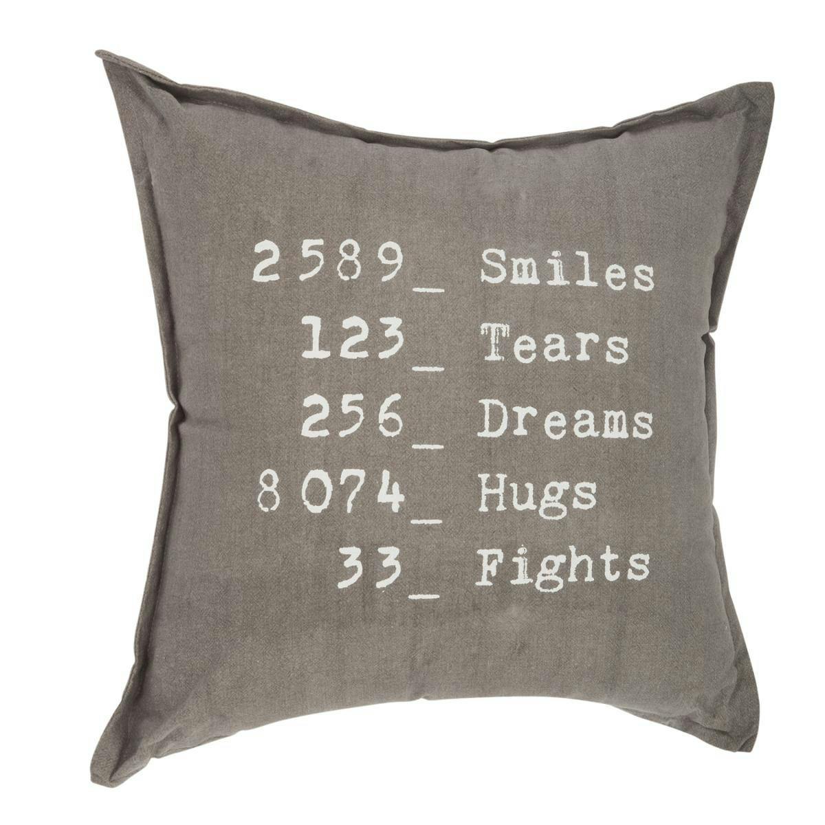 Coussin "smiles, tears ?" en coton gris clair 40x40cm