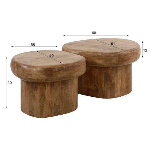 Petite table d'appoint ronde en bois de manguier plateau épais (lot de 2) DELHI