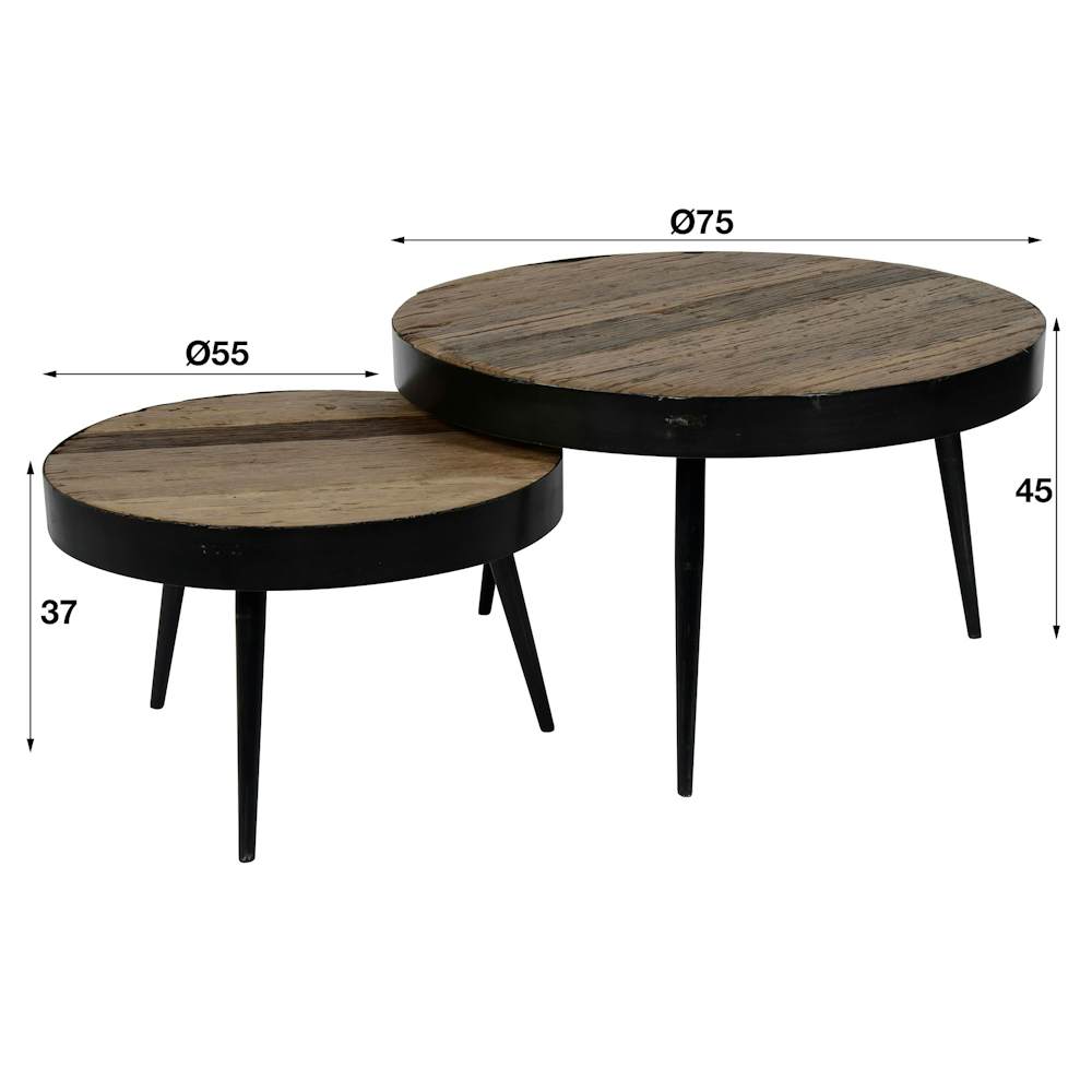 Table basse industrielle gigogne (2 pièces) OMSK Tables basses